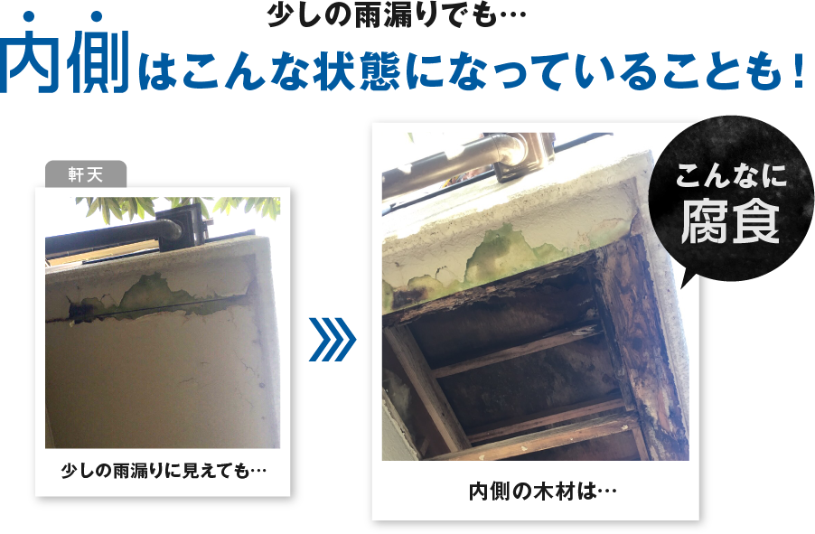 少しの雨漏りでも・・・内側はこんな状態になっていることも！